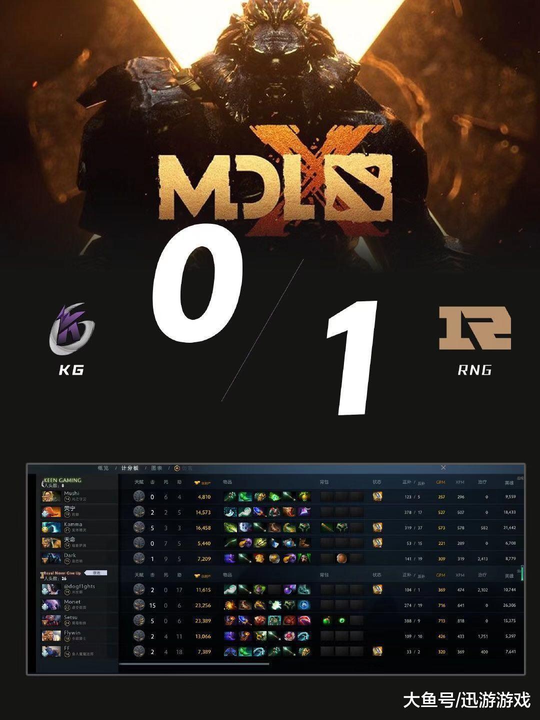 详细阅读:Kaiyun- 2018uzi比赛完整视频rng回放 Kaiyun- 2018uzi比赛完整视频rng回放