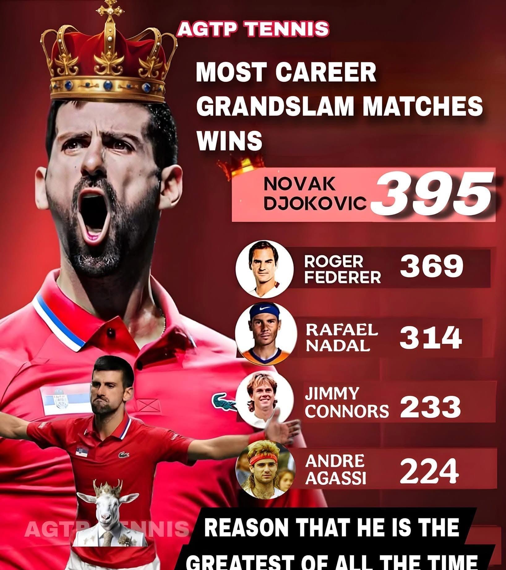 开云体育-费德勒连续十二场比赛得分超过赛况扑朔迷离，公牛挑战极限！的简单介绍