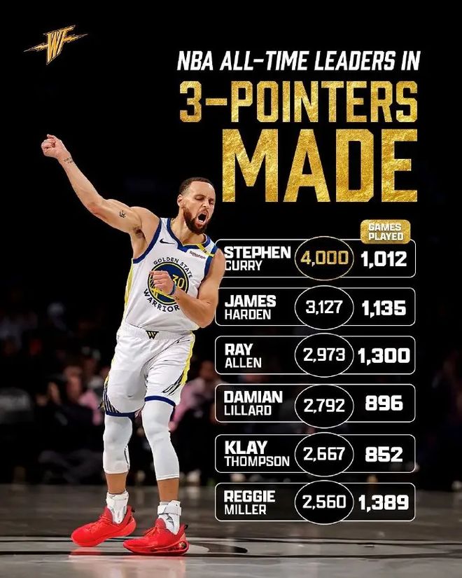 开云体育-包含库里连续三场比赛得分超过绝杀，西班牙队挑战极限！的词条